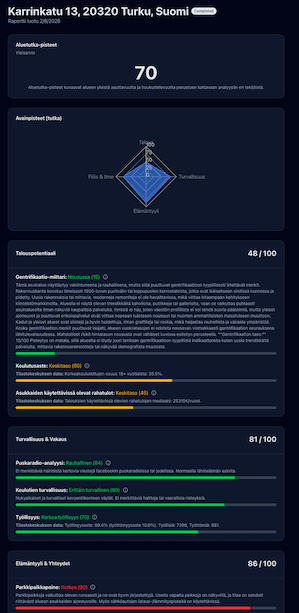 Esimerkki Aluetutka raportista - Klikkaa suurentaaksesi
